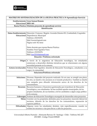 MATRIZ DE SISTEMATIZACIÓN DE LA BUENA PRÁCTICA 19 Aprendizaje-Servicio
      Establecimiento Liceo Samuel Román
          Educacional RBD: 845
       Buena Práctica Distintos proyectos de aprendizaje servicio
                                        Identificación

Datos Establecimiento Dirección / Comuna / Región: Avenida Oriente 451, Combarbalá, Coquimbo
          Educacional Dependencia: Municipal
                      Teléfono: (53)741076
                      Mail: liceosrr@gmail.com
                      Página web: No tiene

                       Datos docente que expone Buena Práctica:
                       Nombre: Fred Aguilera Viera
                       Teléfono: (53)741076
                       Mail: frav211@latinmail.com
                                 Situación / Problema enfrentado

               Origen A través de la asignatura de Educación tecnológica, los estudiantes
                      comienzan a desarrollar distintas iniciativas que se relacionasen con alguna
                      necesidad presente en la comuna.
 Actores involucrados Profesor Fred Aguilera -docente de Educación Tecnológica-, estudiantes a su
                      cargo y la comunidad.
                                Soluciones/Problema enfrentado

         Soluciones Diversas. Dependen del proyecto realizado. En un caso, se arregló una plaza.
                      En otro, se insertó a los ancianos en el mundo productivo. También se diseñó
                      una campaña para difundir información acerca de los derechos de los
                      consumidores.
           Recursos Recursos humanos y financieros gestionados por el profesor de Educación
                      Tecnológica y sus estudiantes. Se han recibido aportes municipales, de los
                      propios estudiantes, de sus familias y de los candidatos a algún cargo político
                      en la comuna.
          Liderazgos Profesor de Educación Tecnológica encargado de desarrollar estos proyectos.
               Metas Concluir con los propósitos definidos para los proyectos: inserción laboral de
                      ancianos, difusión de los derechos de los consumidores, reparación de
                      espacios públicos.
         Dificultades Algunas veces los estudiantes desisten, más específicamente, cuando no
                      existen los recursos o vías para llevar a cabo los proyectos.


       Universidad Alberto Hurtado - Almirante Barroso 10 - Santiago - Chile - Teléfono 562 277
                               692 0200 - Código Postal 6500620
 