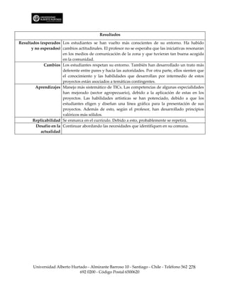 Resultados

Resultados (esperados Los estudiantes se han vuelto más conscientes de su entorno. Ha habido
      y no esperados) cambios actitudinales. El profesor no se esperaba que las iniciativas resonaran
                       en los medios de comunicación de la zona y que tuvieran tan buena acogida
                       en la comunidad.
             Cambios Los estudiantes respetan su entorno. También han desarrollado un trato más
                       deferente entre pares y hacia las autoridades. Por otra parte, ellos sienten que
                       el conocimiento y las habilidades que desarrollan por intermedio de estos
                       proyectos están asociados a temáticas contingentes.
        Aprendizajes Manejo más sistemático de TICs. Las competencias de algunas especialidades
                       han mejorado (sector agropecuario), debido a la aplicación de estas en los
                       proyectos. Las habilidades artísticas se han potenciado, debido a que los
                       estudiantes eligen y diseñan una línea gráfica para la presentación de sus
                       proyectos. Además de esto, según el profesor, han desarrollado principios
                       valóricos más sólidos.
       Replicabilidad Se enmarca en el currículo. Debido a esto, probablemente se repetirá.
         Desafío en la Continuar abordando las necesidades que identifiquen en su comuna.
           actualidad




        Universidad Alberto Hurtado - Almirante Barroso 10 - Santiago - Chile - Teléfono 562 278
                                692 0200 - Código Postal 6500620
 