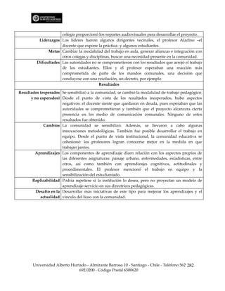 colegio proporcionó los soportes audiovisuales para desarrollar el proyecto.
          Liderazgos Los líderes fueron algunos dirigentes vecinales, el profesor Aladino –el
                      docente que expone la práctica- y algunos estudiantes.
               Metas Cambiar la modalidad del trabajo en aula, generar alianzas e integración con
                      otros colegas y disciplinas, buscar una necesidad presente en la comunidad.
         Dificultades Las autoridades no se comprometieron con los resultados que arrojó el trabajo
                      de los estudiantes. Ellos y el profesor esperaban una reacción más
                      comprometida de parte de los mandos comunales, una decisión que
                      concluyese con una resolución, un decreto, por ejemplo
                                           Resultados

Resultados (esperados Se sensibilizó a la comunidad, se cambió la modalidad de trabajo pedagógico.
      y no esperados) Desde el punto de vista de los resultados inesperados, hubo aspectos
                       negativos: el docente siente que quedaron en deuda, pues esperaban que las
                       autoridades se comprometieran y también que el proyecto alcanzara cierta
                       presencia en los medio de comunicación comunales. Ninguno de estos
                       resultados fue obtenido.
             Cambios La comunidad se sensibilizó. Además, se llevaron a cabo algunas
                       innovaciones metodológicas. También fue posible desarrollar el trabajo en
                       equipo. Desde el punto de vista institucional, la comunidad educativa se
                       cohesionó: los profesores logran conocerse mejor en la medida en que
                       trabajan juntos.
        Aprendizajes Los componentes de aprendizaje dicen relación con los aspectos propios de
                       las diferentes asignaturas: paisaje urbano, enfermedades, estadísticas, entre
                       otros, así como también con aprendizajes cognitivos, actitudinales y
                       procedimentales. El profesor mencionó el trabajo en equipo y la
                       sensibilización del estudiantado.
       Replicabilidad Podría repetirse si la institución lo desea, pero no proyectan un modelo de
                       aprendizaje-servicio en sus directrices pedagógicas.
         Desafío en la Desarrollar más iniciativas de este tipo para mejorar los aprendizajes y el
           actualidad vínculo del liceo con la comunidad.




       Universidad Alberto Hurtado - Almirante Barroso 10 - Santiago - Chile - Teléfono 562 282
                               692 0200 - Código Postal 6500620
 