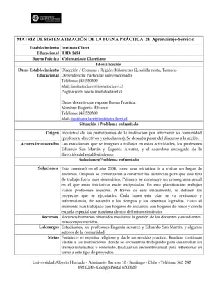 MATRIZ DE SISTEMATIZACIÓN DE LA BUENA PRÁCTICA 24 Aprendizaje-Servicio
      Establecimiento Instituto Claret
          Educacional RBD: 5654
       Buena Práctica Voluntariado Claretiano
                                          Identificación
Datos Establecimiento Dirección / Comuna / Región: Kilómetro 12, salida norte, Temuco
          Educacional Dependencia: Particular subvencionado
                      Teléfono: (45)550300
                      Mail: insitutoclaret@instutoclaret.cl
                      Página web: www.insitutoclaret.cl

                        Datos docente que expone Buena Práctica:
                        Nombre: Eugenia Álvarez
                        Teléfono: (45)550300
                        Mail: institutoclaret@institutoclaret.cl
                                   Situación / Problema enfrentado

               Origen Inquietud de los participantes de la institución por intervenir su comunidad
                      (profesora, directivos y estudiantes). Se deseaba pasar del discurso a la acción.
 Actores involucrados Los estudiantes que se integran a trabajar en estas actividades, los profesores
                      Eduardo San Martín y Eugenia Álvarez, y el sacerdote encargado de la
                      dirección del establecimiento.
                                Soluciones/Problema enfrentado

          Soluciones Esto comenzó en el año 2004, como una iniciativa: ir a visitar un hogar de
                     ancianos. Después se comenzaron a construir las instancias para que este tipo
                     de trabajo fuera más sistemático. Primero, se construye un cronograma anual
                     en el que estas iniciativas están estipuladas. En esta planificación trabajan
                     varios profesores asesores. A través de este instrumento, se definen los
                     proyectos que se ejecutarán. Cada lunes este plan se va revisando y
                     reformulando, de acuerdo a los tiempos y los objetivos logrados. Hasta el
                     momento han trabajado con hogares de ancianos, con hogares de niños y con la
                     escuela especial que funciona dentro del mismo instituto.
            Recursos Recursos humanos obtenidos mediante la gestión de los docentes y estudiantes
                     más comprometidos.
          Liderazgos Estudiantes, los profesores Eugenia Álvarez y Eduardo San Martín, y algunos
                     actores de la comunidad.
               Metas Fortalecer el espíritu religioso y darle un sentido práctico. Realizar continuas
                     visitas a las instituciones donde se encuentran trabajando para desarrollar un
                     trabajo sistemático y sostenido. Realizar un encuentro anual para reflexionar en
                     torno a este tipo de proyectos.

       Universidad Alberto Hurtado - Almirante Barroso 10 - Santiago - Chile - Teléfono 562 287
                               692 0200 - Código Postal 6500620
 