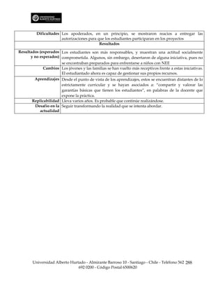Dificultades Los apoderados, en un principio, se mostraron reacios a entregar las
                       autorizaciones para que los estudiantes participaran en los proyectos
                                            Resultados

Resultados (esperados Los estudiantes son más responsables, y muestran una actitud socialmente
      y no esperados) comprometida. Algunos, sin embargo, desertaron de alguna iniciativa, pues no
                       se encontraban preparados para enfrentarse a niños con NEE
             Cambios Los jóvenes y las familias se han vuelto más receptivos frente a estas iniciativas.
                       El estudiantado ahora es capaz de gestionar sus propios recursos.
        Aprendizajes Desde el punto de vista de los aprendizajes, estos se encuentran distantes de lo
                       estrictamente curricular y se hayan asociados a: “compartir y valorar las
                       garantías básicas que tienen los estudiantes”, en palabras de la docente que
                       expone la práctica.
       Replicabilidad Lleva varios años. Es probable que continúe realizándose.
         Desafío en la Seguir transformando la realidad que se intenta abordar.
           actualidad




        Universidad Alberto Hurtado - Almirante Barroso 10 - Santiago - Chile - Teléfono 562 288
                                692 0200 - Código Postal 6500620
 