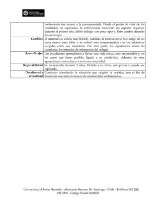 profesorado fue mayor a la presupuestada. Desde el punto de vista de los
                 resultados no esperados, la entrevistada mencionó un aspecto negativo:
                 durante el primer año, debió trabajar con poco apoyo. Esto cambió después
                 de un tiempo.
     Cambios     El currículo se volvió más flexible. Además, la institución se hizo cargo de un
                 tema nuevo para ellos y se volvió más comprometida con las iniciativas
                 surgidas entre sus miembros. Por otra parte, los apoderados ahora no
                 cuestionan los métodos de orientación del colegio.
 Aprendizajes    Los estudiantes aprendieron a llevar una vida sexual más responsable y, en
                 los casos que fuese posible, ligada a su afectividad. Además de esto,
                 aprendieron a escuchar y a vivir en comunidad.
Replicabilidad   Se ha repetido durante 5 años. Debido a su éxito, este proyecto puede ser
                 replicado.
 Desafío en la   Continuar abordando la situación que originó la práctica, con el fin de
   actualidad    disminuir aun más el número de adolescentes embarazadas.




Universidad Alberto Hurtado - Almirante Barroso 10 - Santiago - Chile - Teléfono 562 292
                        692 0200 - Código Postal 6500620
 