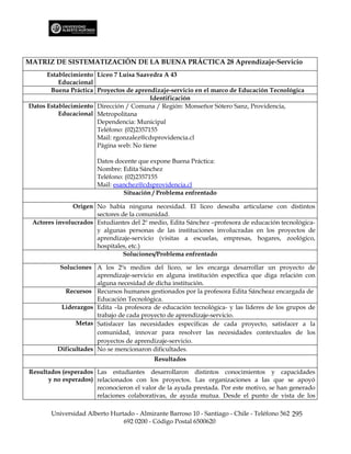 MATRIZ DE SISTEMATIZACIÓN DE LA BUENA PRÁCTICA 28 Aprendizaje-Servicio
      Establecimiento Liceo 7 Luisa Saavedra A 43
          Educacional
       Buena Práctica Proyectos de aprendizaje-servicio en el marco de Educación Tecnológica
                                         Identificación
Datos Establecimiento Dirección / Comuna / Región: Monseñor Sótero Sanz, Providencia,
          Educacional Metropolitana
                      Dependencia: Municipal
                      Teléfono: (02)2357155
                      Mail: rgonzalez@cdsprovidencia.cl
                      Página web: No tiene

                       Datos docente que expone Buena Práctica:
                       Nombre: Edita Sánchez
                       Teléfono: (02)2357155
                       Mail: esanchez@cdsprovidencia.cl
                                Situación / Problema enfrentado

               Origen No había ninguna necesidad. El liceo deseaba articularse con distintos
                      sectores de la comunidad.
 Actores involucrados Estudiantes del 2º medio, Edita Sánchez –profesora de educación tecnológica-
                      y algunas personas de las instituciones involucradas en los proyectos de
                      aprendizaje-servicio (visitas a escuelas, empresas, hogares, zoológico,
                      hospitales, etc.)
                                Soluciones/Problema enfrentado

         Soluciones A los 2ºs medios del liceo, se les encarga desarrollar un proyecto de
                      aprendizaje-servicio en alguna institución específica que diga relación con
                      alguna necesidad de dicha institución.
           Recursos Recursos humanos gestionados por la profesora Edita Sáncheaz encargada de
                      Educación Tecnológica.
          Liderazgos Edita –la profesora de educación tecnológica- y las líderes de los grupos de
                      trabajo de cada proyecto de aprendizaje-servicio.
               Metas Satisfacer las necesidades específicas de cada proyecto, satisfacer a la
                      comunidad, innovar para resolver las necesidades contextuales de los
                      proyectos de aprendizaje-servicio.
         Dificultades No se mencionaron dificultades.
                                           Resultados

Resultados (esperados Las estudiantes desarrollaron distintos conocimientos y capacidades
      y no esperados) relacionados con los proyectos. Las organizaciones a las que se apoyó
                      reconocieron el valor de la ayuda prestada. Por este motivo, se han generado
                      relaciones colaborativas, de ayuda mutua. Desde el punto de vista de los

       Universidad Alberto Hurtado - Almirante Barroso 10 - Santiago - Chile - Teléfono 562 295
                               692 0200 - Código Postal 6500620
 