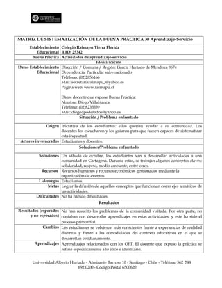 MATRIZ DE SISTEMATIZACIÓN DE LA BUENA PRÁCTICA 30 Aprendizaje-Servicio
      Establecimiento Colegio Raimapu Tierra Florida
          Educacional RBD: 25342
       Buena Práctica Actividades de aprendizaje-servicio
                                          Identificación
Datos Establecimiento Dirección / Comuna / Región: García Hurtado de Mendoza 8674
          Educacional Dependencia: Particular subvencionado
                      Teléfono: (02)2856166
                      Mail: secretariaraimapu_@yahoo.es
                      Página web: www.raimapu.cl

                       Datos docente que expone Buena Práctica:
                       Nombre: Diego Villablanca
                       Teléfono: (02)8235559
                       Mail: diegoapoderados@yahoo.es
                                 Situación / Problema enfrentado

               Origen Iniciativa de los estudiantes: ellos querían ayudar a su comunidad. Los
                      docentes los escucharon y los guiaron para que fuesen capaces de sistematizar
                      esta inquietud.
 Actores involucrados Estudiantes y docentes.
                                Soluciones/Problema enfrentado

          Soluciones Un sábado de octubre, los estudiantes van a desarrollar actividades a una
                      comunidad en Cartagena. Durante estas, se trabajan algunos conceptos claves:
                      solidaridad, respeto, medio ambiente, entre otros.
           Recursos Recursos humanos y recursos económicos gestionados mediante la
                      organización de eventos.
          Liderazgos Estudiantes.
               Metas Lograr la difusión de aquellos conceptos que funcionan como ejes temáticos de
                      las actividades.
         Dificultades No ha habido dificultades.
                                           Resultados

Resultados (esperados No han resuelto los problemas de la comunidad visitada. Por otra parte, no
      y no esperados) contaban con desarrollar aprendizajes en estas actividades, y este ha sido el
                      proceso primordial.
             Cambios Los estudiantes se volvieron más conscientes frente a experiencias de realidad
                      distintas y frente a las comodidades del contexto educativos en el que se
                      desarrollan cotidianamente.
        Aprendizajes Aprendizajes relacionados con los OFT. El docente que expuso la práctica se
                      refirió específicamente a lo ético e identitario.


       Universidad Alberto Hurtado - Almirante Barroso 10 - Santiago - Chile - Teléfono 562 299
                               692 0200 - Código Postal 6500620
 