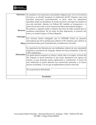 Soluciones Se consideró a las numerosas comunidades indígenas que viven en el entorno
              de Lanco y se decidió incorporar la celebración del We Tripantu como una
              actividad transversal curricularmente; es decir, todos los subsectores
              aportaban desde sus disciplinas, de manera de hacer converger las miradas en
              una sola actividad. Además, los Talleres JEC también se incorporaron y a
              partir de este año existe a nivel comunal una Mesa Intercultural Indígena.
              En primero y segundo medio se dejaron dos horas de taller semanal para la
     Recursos enseñanza intercultural. De las horas de libre disposición, se tomaron dos
              horas y se enseñó Lengua y Cultura Mapuche.
   Liderazgos
              Los recursos fueron entregados por la CONADI. Existe un proyecto
              intercultural que dio la partida para celebrar el We Tripantu, pero además se
        Metas necesitaba tiempo para la planificación y modificación curricular.

               La experiencia fue liderada por una facilitadora cultural de una comunidad
               mapuche y la profesora de Lenguaje, además de los/as estudiantes, la Jefa de
               UTP y la Directora.
  Dificultades Las metas fueron recuperar su cultura y darle valor a su origen. A través del
               We Tripantu se buscó demostrar lo que los/as alumnos/as son capaces de
               realizar, ya que demanda mucha organización y coordinación. A través de
               esta celebración se quería difundir una cosmovisión particular y en franco
               proceso de pérdida, a no ser que se implementen acciones como ésta.

                No se presentaron dificultades.



                                    Resultados




Universidad Alberto Hurtado - Almirante Barroso 10 - Santiago - Chile - Teléfono 562 321
                        692 0200 - Código Postal 6500620
 