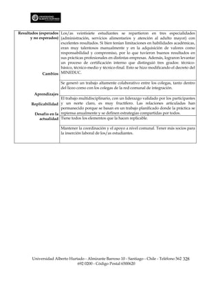 Resultados (esperados Los/as veintisiete estudiantes se repartieron en tres especialidades
      y no esperados) (administración, servicios alimentarios y atención al adulto mayor) con
                      excelentes resultados. Si bien tenían limitaciones en habilidades académicas,
                      eran muy talentosos manualmente y en la adquisición de valores como
                      responsabilidad y compromiso, por lo que tuvieron buenos resultados en
                      sus prácticas profesionales en distintas empresas. Además, lograron levantar
                      un proceso de certificación interno que distinguió tres grados: técnico-
                      básico, técnico-medio y técnico-final. Esto se hizo modificando el decreto del
             Cambios MINEDUC.

                        Se generó un trabajo altamente colaborativo entre los colegas, tanto dentro
                        del liceo como con los colegas de la red comunal de integración.
         Aprendizajes
                      El trabajo multidisciplinario, con un liderazgo validado por los participantes
       Replicabilidad y un norte claro, es muy fructífero. Las relaciones articuladas han
                      permanecido porque se basan en un trabajo planificado donde la práctica se
        Desafío en la repiensa anualmente y se definen estrategias compartidas por todos.
           actualidad Tiene todos los elementos que la hacen replicable.

                        Mantener la coordinación y el apoyo a nivel comunal. Tener más socios para
                        la inserción laboral de los/as estudiantes.




       Universidad Alberto Hurtado - Almirante Barroso 10 - Santiago - Chile - Teléfono 562 328
                               692 0200 - Código Postal 6500620
 