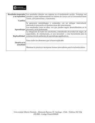 Resultados (esperados Los resultados directos son mejoras en el rendimiento escolar. Terminan sus
      y no esperados) estudios y están implementando un sistema de cursos con la Universidad Santo
                      Tomás, de Gastronomía y Automotriz.
             Cambios
                      Se generaron metodologías y contenidos con un enfoque intercultural,
                      relevando lo pewenche en distintas áreas del conocimiento.
                      Los estudiantes creen en ellos, ven que pueden seguir desarrollándose en lo
        Aprendizajes personal y en lo profesional.
                      La integración de todos los estudiantes, entendiendo diversidad de origen, de
                      capacidades, de orientaciones, es una necesidad y una herramienta para la
      Replicabilidad construcción de ambientes de aprendizaje significativos.

                         Posee todos los elementos que la hacen replicable.
         Desafío en la
           actualidad
                         Mantener la práctica e incorporar formas innovadoras para la inclusión étnica.




       Universidad Alberto Hurtado - Almirante Barroso 10 - Santiago - Chile - Teléfono 562 334
                               692 0200 - Código Postal 6500620
 