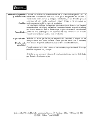 Resultados (esperados Creación de un lazo de las estudiantes con el liceo desde el primer día. Las
      y no esperados) estudiantes se sienten en confianza y con ganas de aprender. Se fortalece la
                      convivencia entre nuevas y antiguas estudiantes, y los docentes pueden
                      comenzar el año escolar dedicando mayor tiempo a la enseñanza de
             Cambios contenidos programáticos y no a la nivelación.
                      Las estudiantes en lugar de llegar en marzo a un lugar desconocido, llegan a
                      un espacio que las acoge y les permite desenvolverse con mayor confianza y
                      una actitud motivada ante el aprendizaje, se pasa del estrés a la confianza.
        Aprendizajes Junto con esto, el trabajo de los docentes del liceo con los de las escuelas
                      permite ahorrar tiempo valioso en la nivelación.

      Replicabilidad Articulación entre profesores/as requiere de voluntad y asignación de
                      tiempos reales para poder llevarla a cabo, pero los resultados lo ameritan,
        Desafío en la pues el nivel de partida de la enseñanza se eleva considerablemente.
          actualidad
                      Completamente replicable, contando con recursos, capacidades de liderazgo
                      colectivo, organización y tiempo.

                       Articularse con un mayor número de establecimientos de manera de trabajar
                       con docentes de otras escuelas.




       Universidad Alberto Hurtado - Almirante Barroso 10 - Santiago - Chile - Teléfono 562 351
                               692 0200 - Código Postal 6500620
 