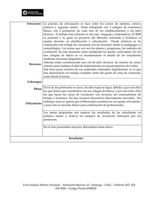 Soluciones La práctica de articulación se hace entre los cursos de séptimo, octavo,
              primero y segundo medio. Están trabajando con 3 colegios de enseñanza
              básica, con 2 profesores de cada uno de los establecimientos y los jefes
              técnicos. El trabajo está centrado en dos ejes: lenguaje y matemáticas. El 2008
              se presentó y se ganó un proyecto del Mineduc orientado a fortalecer el
              equipo docente, en planificación y articulación. Desde entonces se ha
              comenzado este trabajo de vincularse con los docentes desde lo pedagógico y
              metodológico. Los temas que ven son los planes y programas, los métodos de
              evaluación. En este momento están trabajando los ajustes curriculares. En los
              tres colegios de básica se va monitoreando el estado de los estudiantes
              mediante encuestas diagnósticas.
              Además están constituyendo una red de jefes técnicos, de manera de aunar
     Recursos
              criterios para trabajar el plan de mejoramiento en una perspectiva de 4 años.
              Este liceo posee muchos de sus materiales ordenados digitalmente, se ve que
              han desarrollado un trabajo completo, tanto del punto de vista de contenido,
              como desde la forma.
   Liderazgos

        Metas El rol de los profesores es clave, sin ellos nada se logra, debido a que son ellos
               los que tienen que coordinarse con sus colegas de básica, y por otro lado, ellos
               los que hacen las clases de nivelación. Los recursos son esencialmente de
               tiempo y humanos. No hay recursos financieros directamente asociados. Sin
               embargo sería un aporte que el Municipio constituyera un equipo articulador,
  Dificultades
               y para esto se necesita dinero para contratación de profesionales.

                Las metas propuestas son mejorar los resultados de los estudiantes en
                primero medio y reducir los tiempos de nivelación utilizados por los
                profesores.

                No se han presentado mayores dificultades hasta ahora.


                                     Resultados




Universidad Alberto Hurtado - Almirante Barroso 10 - Santiago - Chile - Teléfono 562 353
                        692 0200 - Código Postal 6500620
 