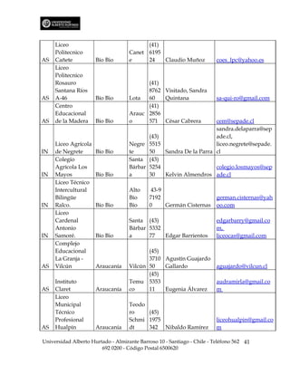 Liceo                                (41)
     Politecnico                    Canet 6195
AS   Cañete           Bío Bio       e     24   Claudio Muñoz             coes_lpc@yahoo.es
     Liceo
     Politecnico
     Rosauro                              (41)
     Santana Ríos                         8762 Visitado, Sandra
AS   A-46             Bío Bio       Lota  60   Quintana                  sa-qui-ro@gmail.com
     Centro                               (41)
     Educacional                    Arauc 2856
AS   de la Madera     Bío Bio       o     571 César Cabrera        cem@sepade.cl
                                                                   sandra.delaparra@sep
                                           (43)                    ade.cl,
     Liceo Agrícola                 Negre 5515                     liceo.negrete@sepade.
IN   de Negrete       Bío Bio       te     50   Sandra De la Parra cl
     Colegio                        Santa (43)
     Agrícola Los                   Bárbar 5254                    colegio.losmayos@sep
IN   Mayos            Bío Bio       a      30   Kelvin Almendros ade.cl
     Liceo Técnico
     Intercultural                  Alto     43-9
     Bilingüe                       Bío     7192                         german.cisternas@yah
IN   Ralco.           Bío Bio       Bío     0     Germán Cisternas       oo.com
     Liceo
     Cardenal                       Santa (43)                           edgarbarry@gmail.co
     Antonio                        Bárbar 5332                          m,
IN   Samoré.          Bío Bio       a      77   Edgar Barrientos         liceocas@gmail.com
     Complejo
     Educacional                           (45)
     La Granja -                           3710 Agustín Guajardo
AS   Vilcún           Araucanía     Vilcún 50   Gallardo                 aguajardo@vilcun.cl
                                           (45)
     Instituto                      Temu 5353                            audramirla@gmail.co
AS   Claret           Araucanía     co     11   Eugenia Álvarez          m
     Liceo
     Municipal                      Teodo
     Técnico                        ro    (45)
     Profesional                    Schmi 1975                           liceohualpin@gmail.co
AS   Hualpín          Araucanía     dt    342 Nibaldo Ramírez            m

Universidad Alberto Hurtado - Almirante Barroso 10 - Santiago - Chile - Teléfono 562 41
                        692 0200 - Código Postal 6500620
 