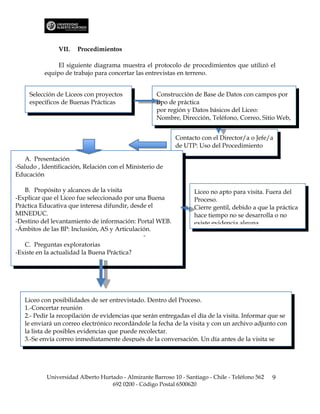 VII.   Procedimientos

               El siguiente diagrama muestra el protocolo de procedimientos que utilizó el
          equipo de trabajo para concertar las entrevistas en terreno.


     Selección de Liceos con proyectos               Construcción de Base de Datos con campos por
     específicos de Buenas Prácticas                 tipo de práctica
                                                     por región y Datos básicos del Liceo:
                                                     Nombre, Dirección, Teléfono, Correo, Sitio Web,


                                                            Contacto con el Director/a o Jefe/a
                                                            de UTP: Uso del Procedimiento

   A. Presentación
-Saludo , Identificación, Relación con el Ministerio de
Educación

   B. Propósito y alcances de la visita                             Liceo no apto para visita. Fuera del
-Explicar que el Liceo fue seleccionado por una Buena               Proceso.
Práctica Educativa que interesa difundir, desde el                  Cierre gentil, debido a que la práctica
MINEDUC.                                                            hace tiempo no se desarrolla o no
-Destino del levantamiento de información: Portal WEB.              existe evidencia alguna.
-Ámbitos de las BP: Inclusión, AS y Articulación.
                                              -
   C. Preguntas exploratorias
-Existe en la actualidad la Buena Práctica?




   Liceo con posibilidades de ser entrevistado. Dentro del Proceso.
   1.-Concertar reunión
   2.- Pedir la recopilación de evidencias que serán entregadas el día de la visita. Informar que se
   le enviará un correo electrónico recordándole la fecha de la visita y con un archivo adjunto con
   la lista de posibles evidencias que puede recolectar.
   3.-Se envía correo inmediatamente después de la conversación. Un día antes de la visita se




           Universidad Alberto Hurtado - Almirante Barroso 10 - Santiago - Chile - Teléfono 562   9
                                   692 0200 - Código Postal 6500620
 