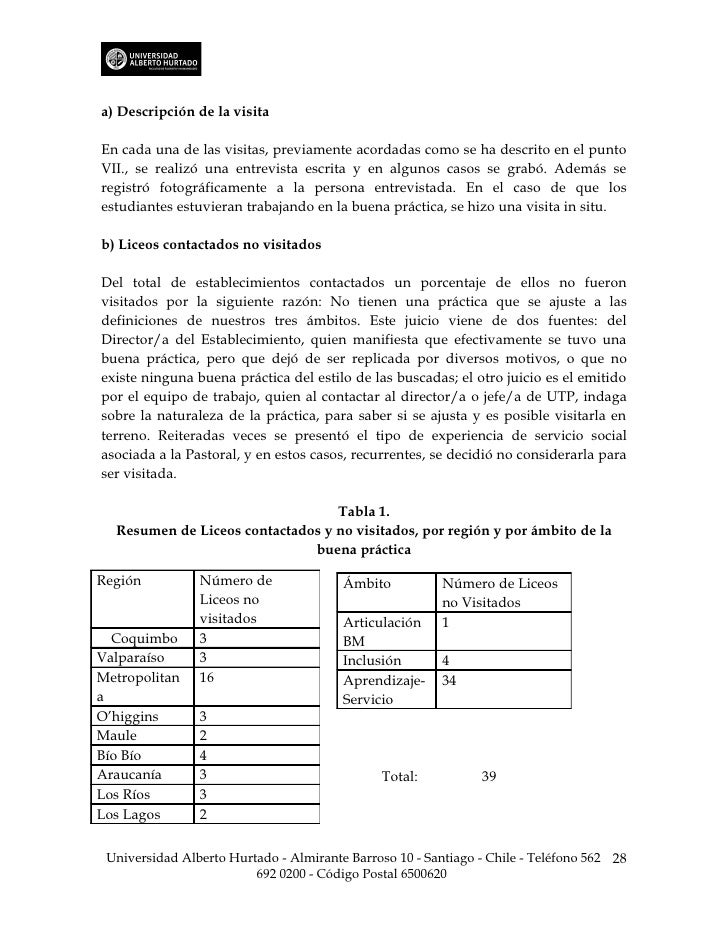 formato de informe en word rome fontanacountryinn com formato de informe en word
