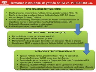 Plataforma institucional de gestión de RSE en PETROPERU S.A.
                       DPTO. DESARROLLO SOSTENIBLE (DESO)
   Diseña, propone e implementa las Políticas, normas, procedimientos de RSE y RC.
   Diseña, implementa y actualiza el Sistema de Gestión Social: RSE, RC, Mapeo
    Actores, Riesgos Sociales y Conflictos.
   Asesora a Operaciones y Proyectos Especiales en Análisis socioeconómicos de los
    impactos de nuevas y operaciones en marcha, Diagnósticos sociales, EIS,
    Participación Ciudadana, conflictos y crisis sociales.
   Evalúa el impacto de los programas RSE y RC.


                          DPTO. RELACIONES CORPORATIVAS (RCOR)
       Ejecuta Políticas, normas, procedimientos de RSE .
       Desarrolla Programas de RSE en Lima y Callao.
       Mantiene informados a los grupos de interés de las actividades RSE de la Empresa
       Coelabora con DESO y publica la Memoria de Sostenibilidad con la metodología GRI



                                  OPERACIONES Y PROYECTOS ESPECIALES

                Ejecutan Políticas, normas, procedimientos de RSE y RC corporativos.
                Desarrollan Programas de RSE en sus áreas de influencia.
                Desarrollan Proyectos de acuerdo al Programa de Relaciones Comunitarias del EIA
                 aprobado por la autoridad competente.
                Elaboran y actualizan el Mapeo de Actores de sus Operaciones o Proyectos
                Elaboran y mantienen actualizados los diagnósticos sociales de sus áreas de influencia
                Reportan puntualmente actividades , avance de proyectos y logros de metas
 