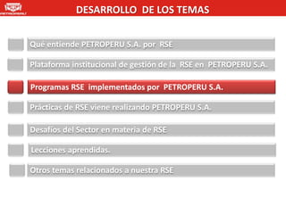 DESARROLLO DE LOS TEMAS


Qué entiende PETROPERU S.A. por RSE

Plataforma institucional de gestión de la RSE en PETROPERU S.A.

Programas RSE implementados por PETROPERU S.A.

Prácticas de RSE viene realizando PETROPERU S.A.

Desafíos del Sector en materia de RSE

Lecciones aprendidas.

Otros temas relacionados a nuestra RSE
 