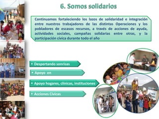 Continuamos fortaleciendo los lazos de solidaridad e integración
  entre nuestros trabajadores de las distintas Operaciones y los
  pobladores de escasos recursos, a través de acciones de ayuda,
  actividades sociales, campañas solidarias entre otras, y la
  participación cívica durante todo el año




 Despertando sonrisas

 Apoyo en

 Apoyo hogares, clínicas, instituciones

 Acciones Cívicas
 
