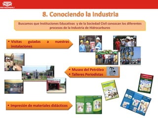 Buscamos que Instituciones Educativas y de la Sociedad Civil conozcan los diferentes
                          procesos de la Industria de Hidrocarburos



 Visitas    guiadas     a     nuestras
  instalaciones




                                         Museo del Petróleo
                                         Talleres Periodistas




 Impresión de materiales didácticos
 