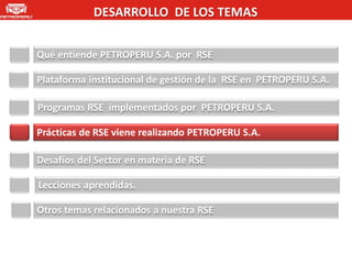 DESARROLLO DE LOS TEMAS


Qué entiende PETROPERU S.A. por RSE

Plataforma institucional de gestión de la RSE en PETROPERU S.A.

Programas RSE implementados por PETROPERU S.A.

Prácticas de RSE viene realizando PETROPERU S.A.

Desafíos del Sector en materia de RSE

Lecciones aprendidas.

Otros temas relacionados a nuestra RSE
 