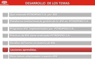DESARROLLO DE LOS TEMAS


Qué entiende PETROPERU S.A. por RSE

Plataforma institucional de gestión de la RSE en PETROPERU S.A.

Programas RSE implementados por PETROPERU S.A.

Prácticas de RSE viene realizando PETROPERU S.A.

Desafíos del Sector en materia de RSE

Lecciones aprendidas.

Otros temas relacionados a nuestra RSE
 