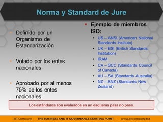 Norma y Standard de Jure
                                     Ejemplo de miembros
• Definido por un                     ISO:
  Organismo de                           • US – ANSI (American National
                                           Standards Institute)
  Estandarización                        • UK – BSI (British Standards
                                           Institution)
                                         • IRAM
• Votado por los entes
                                         • CA – SCC (Standards Council
  nacionales                               of Canada)
                                         • AU – SA (Standards Australia)
                                         • NZ – SNZ (Standards New
• Aprobado por al menos
                                           Zealand)
  75% de los entes
  nacionales.
       Los estándares son evaluados en un esquema pasa no pasa.
 