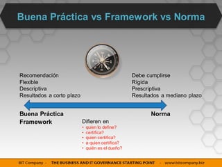 Buena Práctica vs. Framework vs. Norma




 Recomendación                                    Debe cumplirse
 Flexible                                         Rígida
 Descriptiva                                      Prescriptiva
 Resultados a corto plazo                         Resultados a mediano plazo


 Buena Práctica                                          Norma
 Framework                  Difieren en
                            •   ¿Quién lo define?
                            •   ¿Qué certifica?
                            •   ¿Quién certifica?
                            •   ¿A quién certifica?
                            •   ¿Quién es el dueño?
 