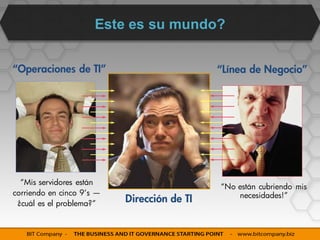 ¿Este es su mundo?


“Operaciones de TI”                          “Línea de Negocio”




  “Mis servidores están
                                             “No están cubriendo mis
corriendo en cinco 9’s —                         necesidades!”
 ¿cuál es el problema?”    Dirección de TI
 