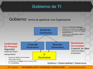 Gobierno de TI

• Gobierno: forma de gestionar una Organización

                                                                             –   Proveer una dirección estratégica
                                                           Enterprise        –   Asegurar que se alcancen los objetivos
                                                                             –   Comprobar que se manejen los riesgos
                                                           Governance            apropiadamente, y
                                                                             –   Verificar que los recursos se utilicen
                                                                                 responsablemente



 Conformidad                                                                                Rendimiento
                                      Corporate                         Business
 De Procesos                                                                                De procesos
                                     Governance                        Governance
 Seguridad                                                                                  Creación de Valor
 Visión Ex-Post o                                                                           Visión Ex-Ante o
                                                                                            prospectiva
 retrospectiva                                                IT
  –    alcanzar los objetivos de la empresa               Governance
  –    añadir valor mientras
  –    se balancean los riesgos versus el retorno sobre
      TI y sus procesos.                                         Gobierno = Gobernabilidad = Gobernanza
 