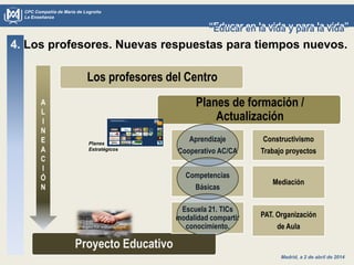 Madrid, a 2 de abril de 2014
CPC Compañía de María de Logroño
La Enseñanza
“Educar en la vida y para la vida”“Educar en la vida y para la vida”
4. Los profesores. Nuevas respuestas para tiempos nuevos.
A
L
I
N
E
A
C
I
Ó
N
Los profesores del Centro
Planes de formación /
Actualización
Proyecto Educativo
Mediación
Competencias
Básicas
PAT. Organización
de Aula
Aprendizaje
Cooperativo AC/CA
Constructivismo
Trabajo proyectos
Planes
Estratégicos
Escuela 21. TICs
modalidad compartir
conocimiento.
 