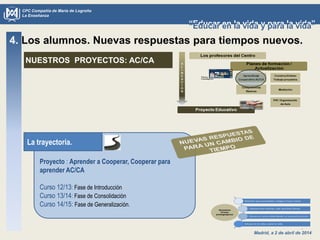 CPC Compañía de María de Logroño
La Enseñanza
“Educar en la vida y para la vida”“Educar en la vida y para la vida”
4. Los alumnos. Nuevas respuestas para tiempos nuevos.
Proyecto : Aprender a Cooperar, Cooperar para
aprender AC/CA
Curso 12/13: Fase de Introducción
Curso 13/14: Fase de Consolidación
Curso 14/15: Fase de Generalización.
Madrid, a 2 de abril de 2014
La trayectoria.
NUESTROS PROYECTOS: AC/CA
 