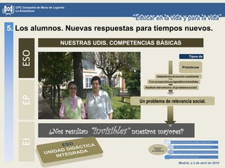 Madrid, a 2 de abril de 2014
CPC Compañía de María de Logroño
La Enseñanza
“Educar en la vida y para la vida”“Educar en la vida y para la vida”
5. Los alumnos. Nuevas respuestas para tiempos nuevos.ESOEPEI
NUESTRAS UDIS. COMPETENCIAS BÁSICAS
Un problema de relevancia social.
¿Nos resultan “invisibles” nuestros mayores?
 