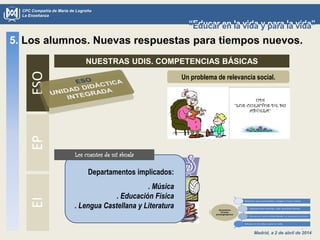 Madrid, a 2 de abril de 2014
CPC Compañía de María de Logroño
La Enseñanza
“Educar en la vida y para la vida”“Educar en la vida y para la vida”
5. Los alumnos. Nuevas respuestas para tiempos nuevos.ESOEPEI
NUESTRAS UDIS. COMPETENCIAS BÁSICAS
Un problema de relevancia social.
Los cuentos de mi abuela
Departamentos implicados:
. Música
. Educación Física
. Lengua Castellana y Literatura
 