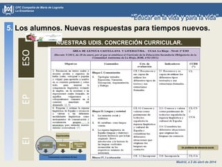 Madrid, a 2 de abril de 2014
CPC Compañía de María de Logroño
La Enseñanza
“Educar en la vida y para la vida”“Educar en la vida y para la vida”
5. Los alumnos. Nuevas respuestas para tiempos nuevos.ESOEPEI
NUESTRAS UDIS. CONCRECIÓN CURRICULAR.
Un problema de relevancia social.
 