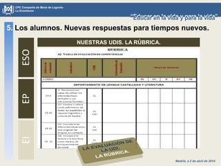Madrid, a 2 de abril de 2014
CPC Compañía de María de Logroño
La Enseñanza
“Educar en la vida y para la vida”“Educar en la vida y para la vida”
5. Los alumnos. Nuevas respuestas para tiempos nuevos.ESOEPEI
NUESTRAS UDIS. LA RÚBRICA.
 