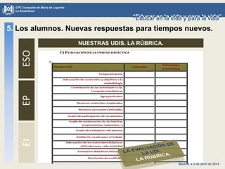 Madrid, a 2 de abril de 2014
CPC Compañía de María de Logroño
La Enseñanza
“Educar en la vida y para la vida”“Educar en la vida y para la vida”
5. Los alumnos. Nuevas respuestas para tiempos nuevos.ESOEPEI
NUESTRAS UDIS. LA RÚBRICA.
 