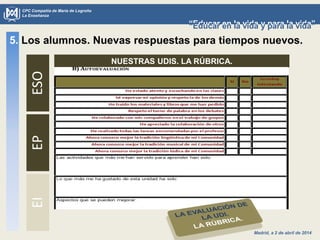 Madrid, a 2 de abril de 2014
CPC Compañía de María de Logroño
La Enseñanza
“Educar en la vida y para la vida”“Educar en la vida y para la vida”
5. Los alumnos. Nuevas respuestas para tiempos nuevos.ESOEPEI
NUESTRAS UDIS. LA RÚBRICA.
 