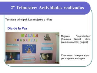 2º Trimestre: Actividades realizadas
Temática principal: Las mujeres y niñas
Día de la Paz
Mujeres “importantes”
(Premios Nobel, otros
premios u obras) (inglés)
Canciones interpretadas
por mujeres, en inglés
 