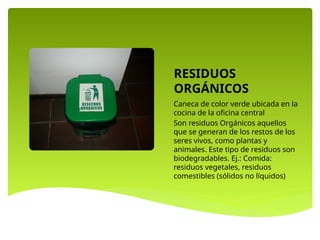 RESIDUOS
ORGÁNICOS
Caneca de color verde ubicada en la
cocina de la oficina central
Son residuos Orgánicos aquellos
que se generan de los restos de los
seres vivos, como plantas y
animales. Este tipo de residuos son
biodegradables. Ej.: Comida:
residuos vegetales, residuos
comestibles (sólidos no líquidos)
 