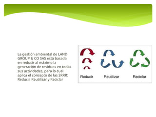 La gestión ambiental de LAND
GROUP & CO SAS está basada
en reducir al máximo la
generación de residuos en todas
sus actividades, para lo cual
aplica el concepto de las 3RRR:
Reducir, Reutilizar y Reciclar
 