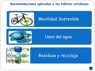 Recomendaciones aplicadas a los hábitos cotidianos
Movilidad Sostenible
Usos del agua
Residuos y reciclaje
 