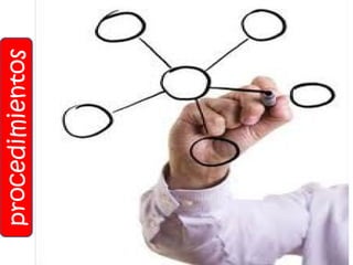 procedimientos