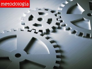 metodología