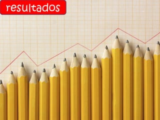 resultados