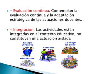  Intensificar la retención (repeticiones, ejemplos, preguntas, uso de recursos, esquemas, síntesis).Exposiciones orales de los estudiantes.La preparación y posterior exposición oral de algunas de las unidades temáticas del programa por parte de los estudiantes es un trabajo que puede realizarse individualmente o de manera cooperativa por parejas
