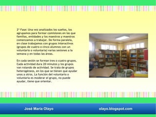 2ª Fase: Una vez analizados los sueños, los 
agrupamos para formar comisiones en las que 
familias, entidades y los maestros y maestras 
comenzamos a trabajar. De forma paralela, 
en clase trabajamos con grupos interactivos 
(grupos de cuatro o cinco alumnos con un 
voluntario o voluntaria) varias sesiones a la 
semana y en todas las áreas. 
En cada sesión se forman tres o cuatro grupos. 
Cada actividad dura 20 minutos y los grupos 
van rotando de actividad. Se trata de grupos 
heterogéneos, en los que se tienen que ayudar 
unos a otros. La función del voluntario o 
voluntaria es moderar el grupo, no puede 
ayudar, tiene que orientar. 
José María Olayo olayo.blogspot.com 
 