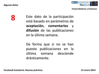 Algunos datos
Emprendedores y Empresas

8

Este dato de la participación
está basado en parámetros de
aceptación, comentarios y
difusión de las publicaciones
en la última semana.
De forma que si no se han
puesto publicaciones en la
última semana desciende
drásticamente.

Facebook hostelería. Buenas prácticas

15 enero 2014

 