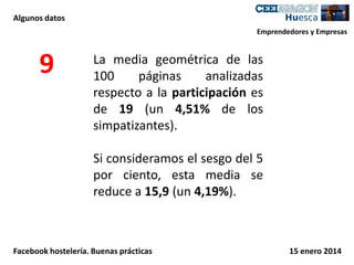 Algunos datos
Emprendedores y Empresas

9

La media geométrica de las
100
páginas
analizadas
respecto a la participación es
de 19 (un 4,51% de los
simpatizantes).
Si consideramos el sesgo del 5
por ciento, esta media se
reduce a 15,9 (un 4,19%).

Facebook hostelería. Buenas prácticas

15 enero 2014

 