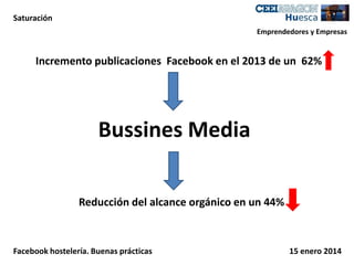 Saturación
Emprendedores y Empresas

Incremento publicaciones Facebook en el 2013 de un 62%

Bussines Media
Reducción del alcance orgánico en un 44%

Facebook hostelería. Buenas prácticas

15 enero 2014

 