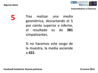 Algunos datos
Emprendedores y Empresas

5

Tras realizar una media
geométrica, descartando el 5
por ciento superior e inferior,
el resultado es de 381
simpatizantes.
Si no hacemos este sesgo de
la muestra, la media asciende
a 422.

Facebook hostelería. Buenas prácticas

15 enero 2014

 