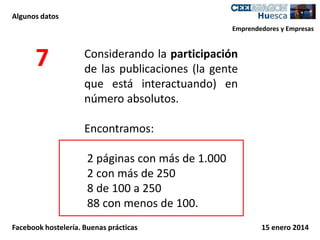 Algunos datos
Emprendedores y Empresas

7

Considerando la participación
de las publicaciones (la gente
que está interactuando) en
número absolutos.
Encontramos:

2 páginas con más de 1.000
2 con más de 250
8 de 100 a 250
88 con menos de 100.
Facebook hostelería. Buenas prácticas

15 enero 2014

 