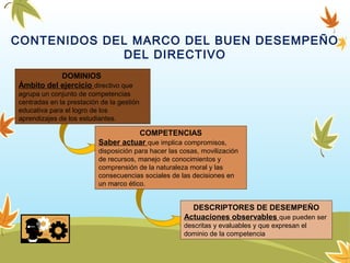 CONTENIDOS DEL MARCO DEL BUEN DESEMPEÑO
DEL DIRECTIVO
DOMINIOS
Ámbito del ejercicio directivo que
agrupa un conjunto de competencias
centradas en la prestación de la gestión
educativa para el logro de los
aprendizajes de los estudiantes.
COMPETENCIAS
Saber actuar que implica compromisos,
disposición para hacer las cosas, movilización
de recursos, manejo de conocimientos y
comprensión de la naturaleza moral y las
consecuencias sociales de las decisiones en
un marco ético.
DESCRIPTORES DE DESEMPEÑO
Actuaciones observables que pueden ser
descritas y evaluables y que expresan el
dominio de la competencia
 