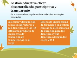 Gestión educativa eficaz,
descentralizada, participativa y
transparente
En el marco del tercer pilar se desarrollan dos estrategias
principales
Selección y designación
de nuevos directores y
sub directores en las IES
EBR como producto de
un proceso de
evaluación de
competencias en el
cargo
Diseño de un programa
de formación en gestión
escolar de diez semanas
de duración para los
directores y sub
directores designados
enero 2014
 